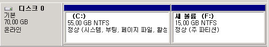 C파티션 55GB 확장 완료 상태