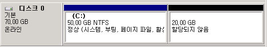 확장 완료된 C파티션 용량 표시 화면